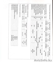 Оборудование по производству пенопласта - Изображение #4, Объявление #400171