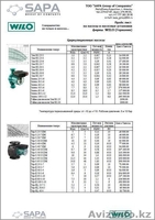 БЫТОВЫЕ НАСОСЫ, ВОДОСНАБЖЕНИЕ - Изображение #3, Объявление #402023