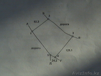 Алматы, личное подсобное хоз-во(ЛПХ) - Изображение #3, Объявление #407291