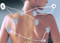 продам SHUBOSHI (Удобный доктор) - FZ-1 - Изображение #2, Объявление #524582