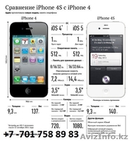 7701 758 89 83 IPhone-Разблокировка IPhone 8 76+6g4s4g5 Алматы Астана - Изображение #2, Объявление #522740