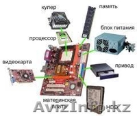 Ремонт компьютеров! дешево быстро качественно! программы windows игры фильмы и п - Изображение #1, Объявление #570188