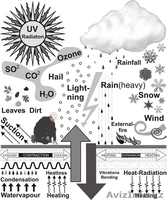 Кровельные системы Protan - Изображение #7, Объявление #685758