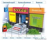 изготовление наружной и интерьерной рекламы - Изображение #1, Объявление #714434