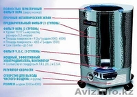 продам "Amaircare" очиститель воздуха/воздухоочиститель  до 150 кв.м (510 куб.м) - Изображение #1, Объявление #869560