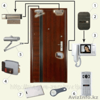 Поставка, монтаж системы контроля доступа - Изображение #1, Объявление #903403