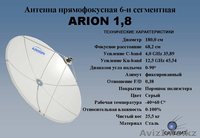 Кабельное и спутниковое оборудование. - Изображение #3, Объявление #893551