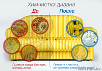 Grand cleaning Профессиональная уборка помещений, после ремонта. Химчистка. - Изображение #3, Объявление #931995