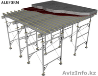 ОПАЛУБОЧНАЯ СИСТЕМА ALUFORM - Изображение #4, Объявление #923356