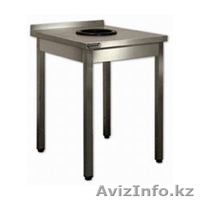 Оборудование для общепита. - Изображение #3, Объявление #923217