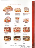 Замороженное мясо индейки, колбасы и деликатесы.  - Изображение #3, Объявление #943633