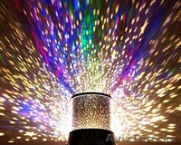 Продажа гаджетов и необычных подарков оптом и в розницу - Изображение #3, Объявление #961349