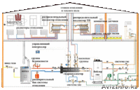 Алмазо-бурение в любых перекрытиях любых диаметров от 38 мм. Отопление водоснабж - Изображение #3, Объявление #977888