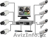 Видеонаблюдения И.П."Garant" - Изображение #2, Объявление #971810