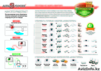 Уникальная система защиты от залива квартир, домов, офисов и т.д.!!! - Изображение #8, Объявление #1009367