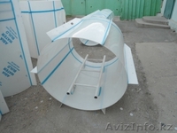 Пластиковые колодцы - Изображение #2, Объявление #1029219