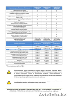 Абонентское обслуживание организаций. ИТ-Аутсорсинг в Алматы. - Изображение #3, Объявление #564293