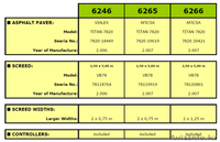 Партия 4 Асфальтоукладчики. ABG и VOGELE. 200.000€ за все.  - Изображение #8, Объявление #1076824