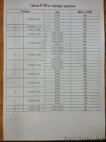 Синьцзянская торгово-промышленная корпорация ООО 《Чжун Тай》 - Изображение #3, Объявление #1072346