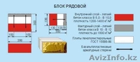 Теплоэффективные блоки  - Изображение #6, Объявление #1092598