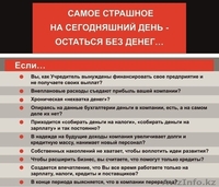 FST Int индивидуальные бизнес-тренинги - Изображение #2, Объявление #1089558