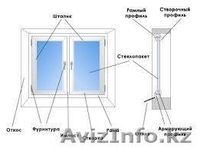 Изготовление и монтаж пластиковых окон, профессионально. - Изображение #2, Объявление #1086418