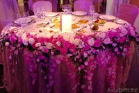 Оформление банкетных залов,свадьб, различных праздников. - Изображение #1, Объявление #1116688