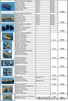 ТОО Tuman Tech системы туманообразования +77013150154 - Изображение #9, Объявление #1120716