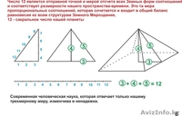Пирамида здоровья - Изображение #2, Объявление #1137175