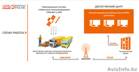Спутниковый мониторинг транспорта, 1500 тг/месяц - Изображение #5, Объявление #1139404