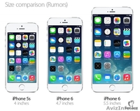 Продаю все модели IPhone оптом и в розницу. Гарантия 1 год. Оригинал. - Изображение #2, Объявление #1168776