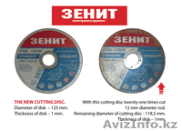 Ищем партнеров для  совместного бизнеса по продажам  электроинструментов - Изображение #8, Объявление #1207017