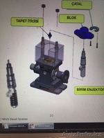 Продам оборудование для СТО для легковых, грузовых и спецтехники - Изображение #1, Объявление #1245224