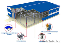 Качественные сэндвич-панели и строения из них пр-ва Южная Корея!!! - Изображение #7, Объявление #1250186