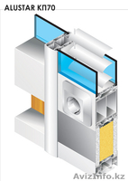 АЛЮМИНИЕВЫЙ ПРОФИЛЬ  ДЛЯ  СИСТЕМ  ВНУТРЕННИХ ПЕРЕГОРОДОК - Изображение #2, Объявление #925670