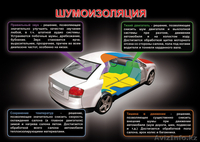 Шумоизоляционные материалы - Изображение #2, Объявление #1266174