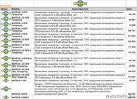 Генераторы Mateus, Einhell - Изображение #4, Объявление #1278454