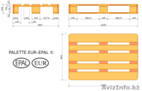 Паллеты, поддоны, европоддоны, европаллеты, нестандартные поддоны - Изображение #5, Объявление #170321
