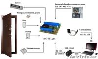 Сетевой модуль контроля доступа iBC-01 Light от производителя - Изображение #2, Объявление #1353431