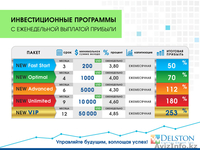 Социальная программа по погашению кредитов - Изображение #1, Объявление #1418750