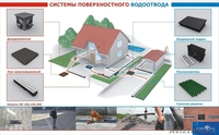 Системы водоотведения! - Изображение #1, Объявление #1421922