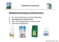 Сбалансированное питание SLIM ACTIV от немецкого производителя - Изображение #4, Объявление #1461513