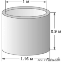  Канализационное кольца  - Изображение #1, Объявление #1553957