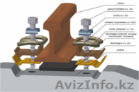 Скрепление ЖБР из наличия - Изображение #3, Объявление #1594330