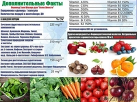 Омоложение и оздоровление в Алматы - Изображение #4, Объявление #1602229