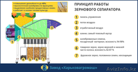 Сепаратор зерна АСМ, калибровка семян, оборудование для очистки зерна - Изображение #2, Объявление #1609632