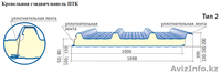 Кровельные сэндвич-панели с утеплителем из пенополиизоцианурата - Изображение #3, Объявление #1629731
