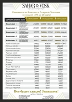 Мы эксперты в удалении волос - Изображение #5, Объявление #1650245