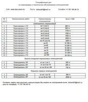 Заправка и диагностика огнетушителей - Изображение #2, Объявление #1662284