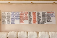 Услуги опытного нарколога - Изображение #6, Объявление #1667360